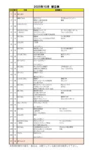 HP 202510献立表のサムネイル