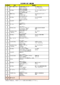 HP 202610献立表のサムネイル